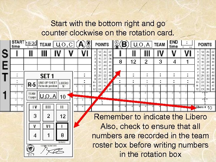 Start with the bottom right and go counter clockwise on the rotation card. 18