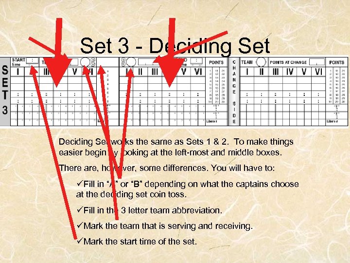 Set 3 - Deciding Set works the same as Sets 1 & 2. To