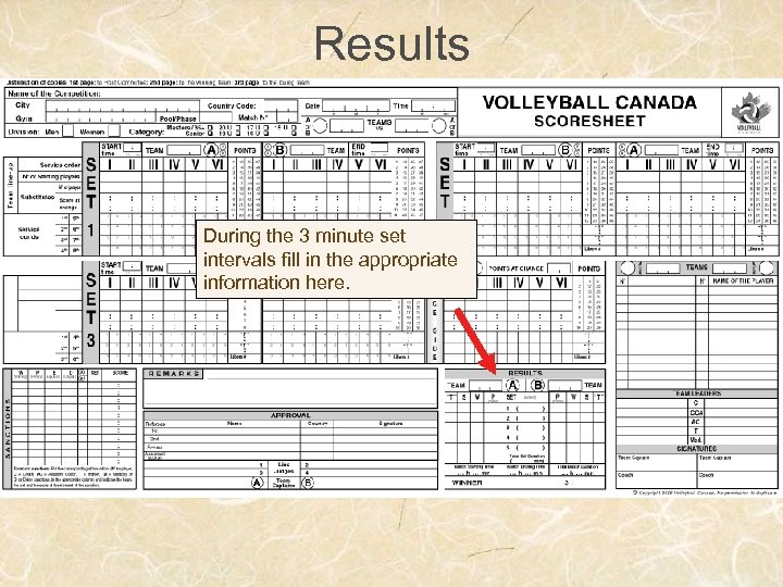 Results During the 3 minute set intervals fill in the appropriate information here. 