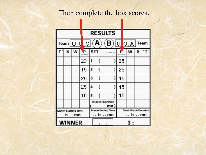 Then complete the box scores. U O C U O A 23 25 15