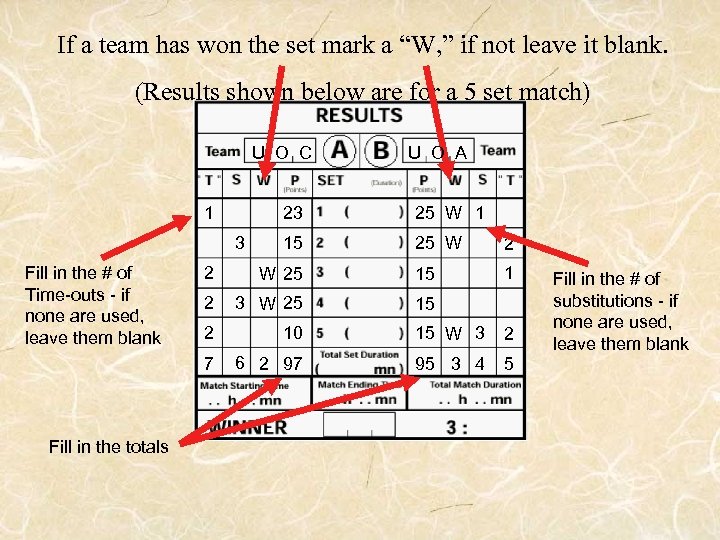 If a team has won the set mark a “W, ” if not leave