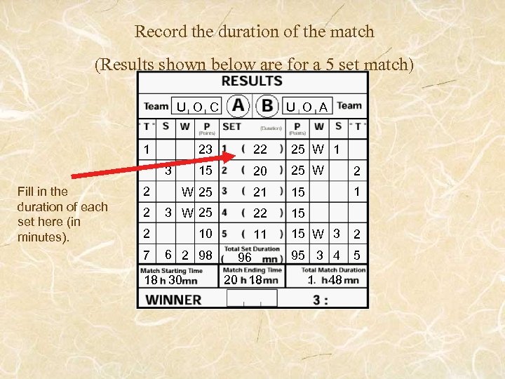 Record the duration of the match (Results shown below are for a 5 set