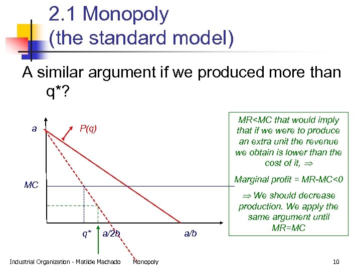 2. 1 Monopoly (the standard model) A similar argument if we produced more than