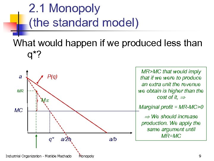 2. 1 Monopoly (the standard model) What would happen if we produced less than