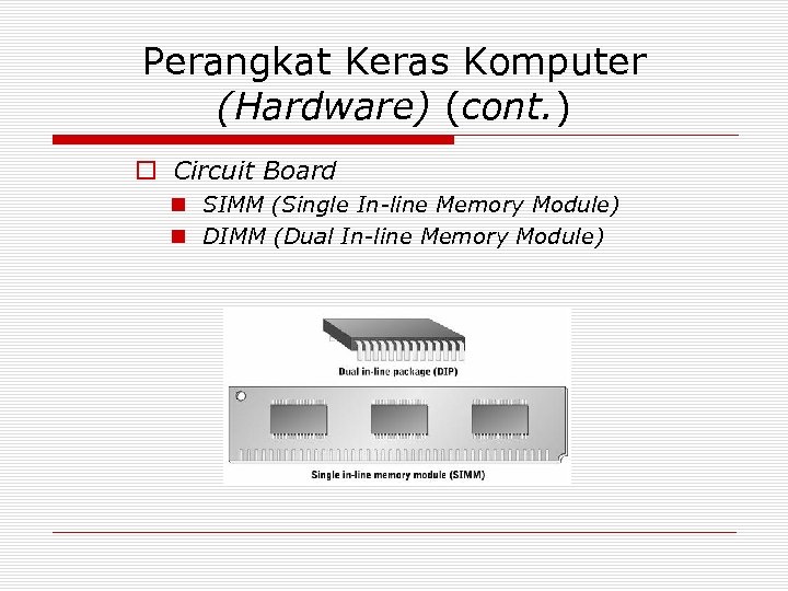 Perangkat Keras Komputer (Hardware) (cont. ) o Circuit Board n SIMM (Single In-line Memory