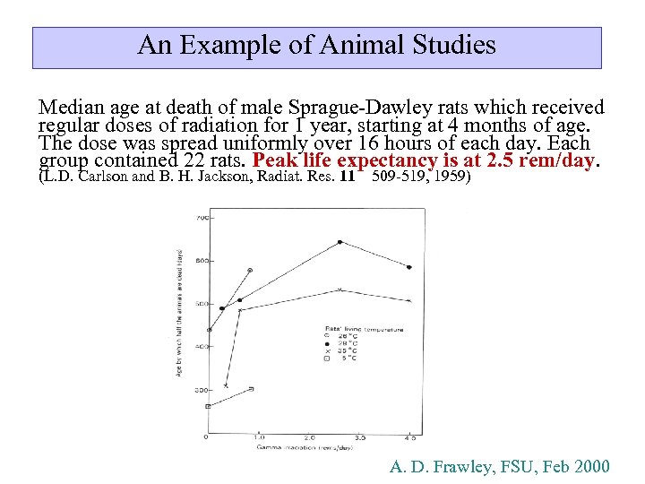 An Example of Animal Studies Median age at death of male Sprague-Dawley rats which