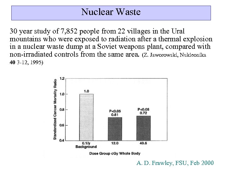 Nuclear Waste 30 year study of 7, 852 people from 22 villages in the