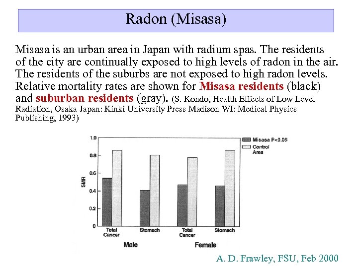 Radon (Misasa) Misasa is an urban area in Japan with radium spas. The residents