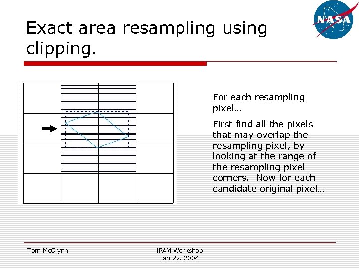 Exact area resampling using clipping. For each resampling pixel… First find all the pixels