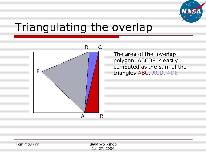 Triangulating the overlap D C The area of the overlap polygon ABCDE is easily