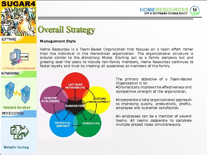 Management Style Home Resources is a Team-Based Organization that focuses on a team effort