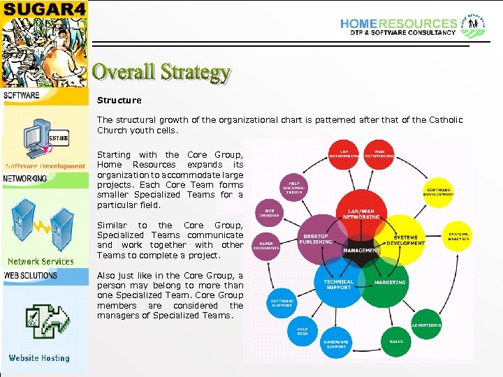 Structure The structural growth of the organizational chart is patterned after that of the