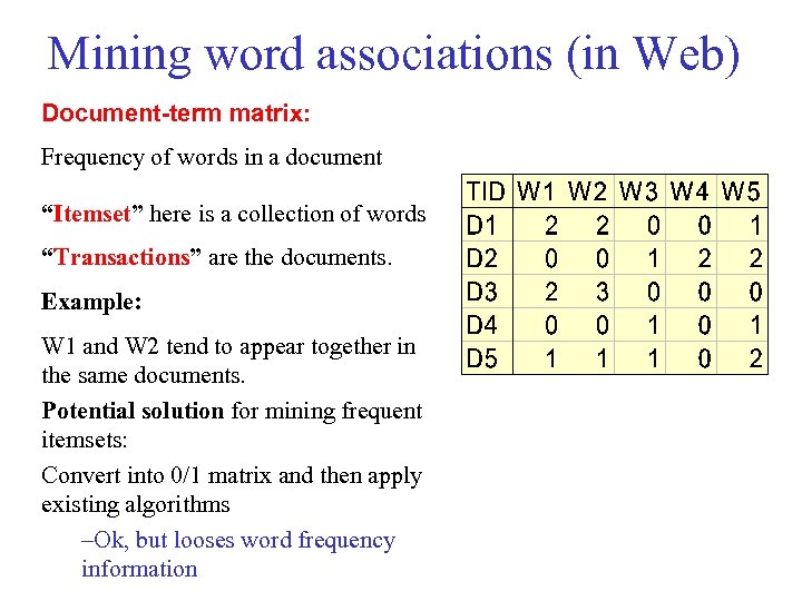 Mining word associations (in Web) Document-term matrix: Frequency of words in a document “Itemset”