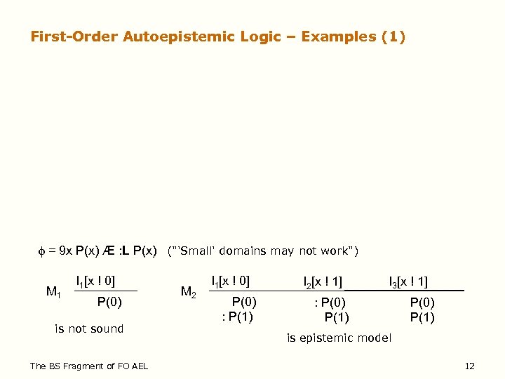 First-Order Autoepistemic Logic – Examples (1) = 9 x P(x) Æ : L P(x)