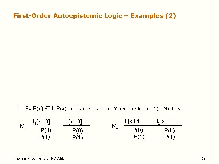First-Order Autoepistemic Logic – Examples (2) = 9 x P(x) Æ L P(x) ("Elements