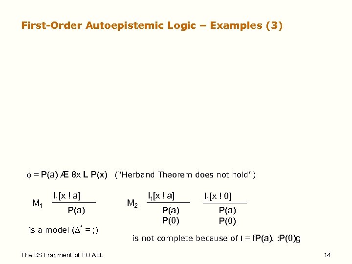 First-Order Autoepistemic Logic – Examples (3) = P(a) Æ 8 x L P(x) ("Herband