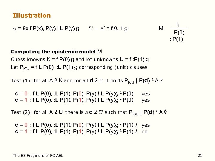 Illustration = 9 x f P(x), P(y) ! L P(y) g * = f