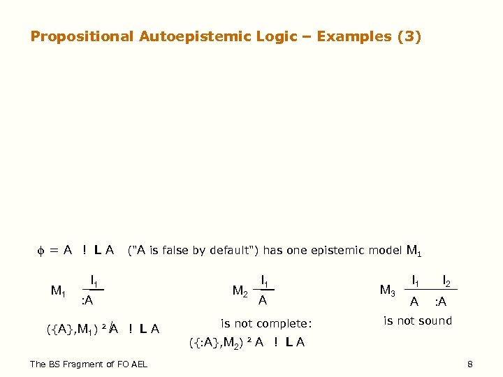 Propositional Autoepistemic Logic – Examples (3) =A ! LA M 1 ("A is false