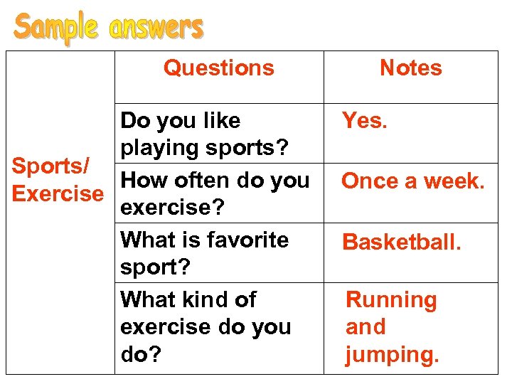 Questions Do you like playing sports? Sports/ How often do you Exercise exercise? What