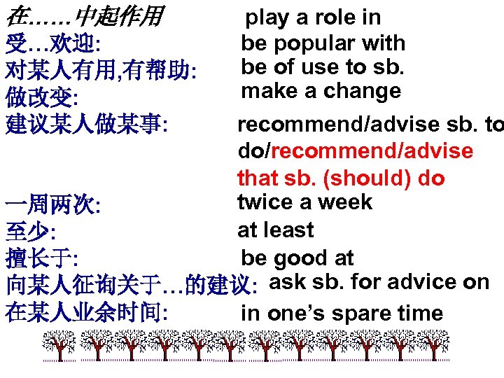 在……中起作用 play a role in be popular with 受…欢迎: be of use to sb.