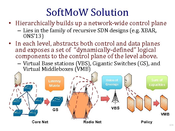 Soft. Mo. W Solution • Hierarchically builds up a network-wide control plane – Lies