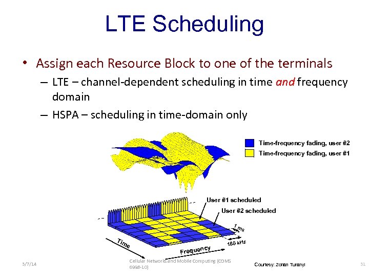 LTE Scheduling • Assign each Resource Block to one of the terminals – LTE