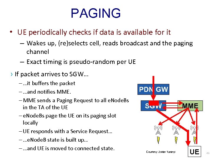 PAGING • UE periodically checks if data is available for it – Wakes up,