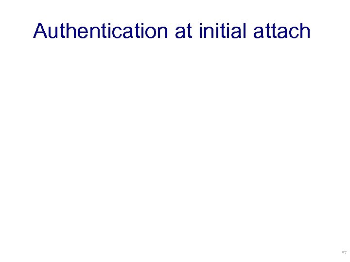 Authentication at initial attach 57 