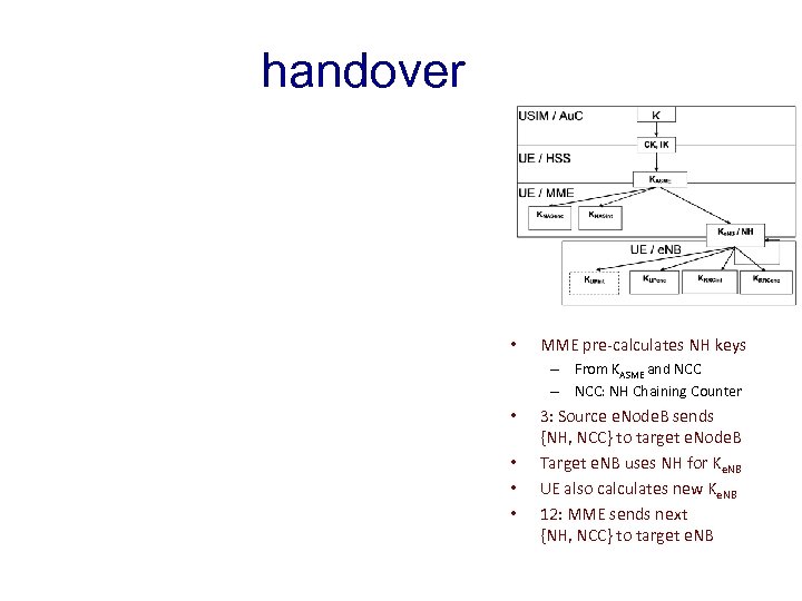 handover • MME pre-calculates NH keys – From KASME and NCC – NCC: NH