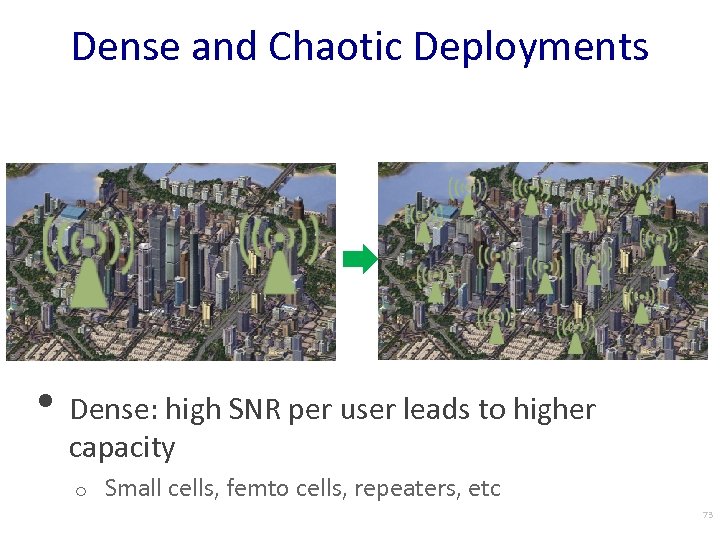 Dense and Chaotic Deployments • Dense: high SNR per user leads to higher capacity