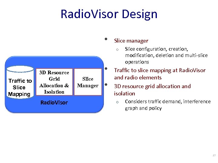 Radio. Visor Design • Slice manager o Traffic to Slice Mapping 3 D Resource