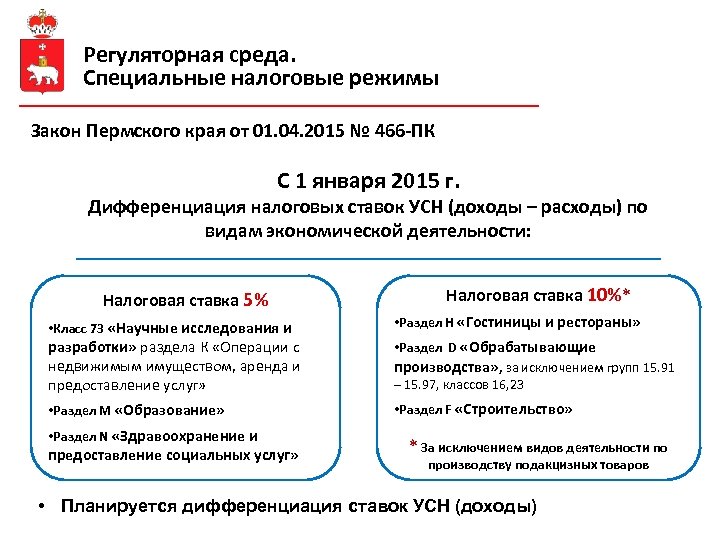 Регуляторная среда. Специальные налоговые режимы Закон Пермского края от 01. 04. 2015 № 466
