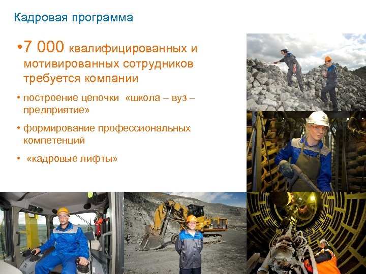 Кадровая программа • 7 000 квалифицированных и Дополнительный или поясняющий текстовый блок мотивированных сотрудников