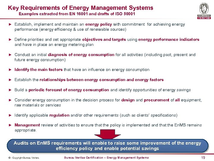 Key Requirements of Energy Management Systems Examples extracted from EN 16001 and drafts of