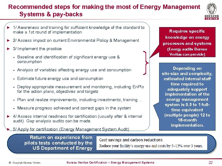 Recommended steps for making the most of Energy Management Systems & pay-backs ► 1/
