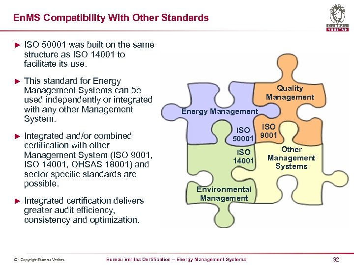 En. MS Compatibility With Other Standards ► ISO 50001 was built on the same