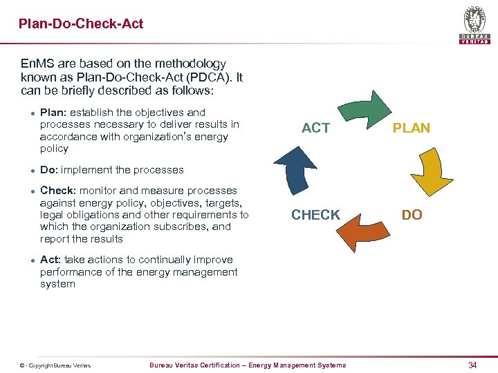 Plan-Do-Check-Act En. MS are based on the methodology known as Plan-Do-Check-Act (PDCA). It can