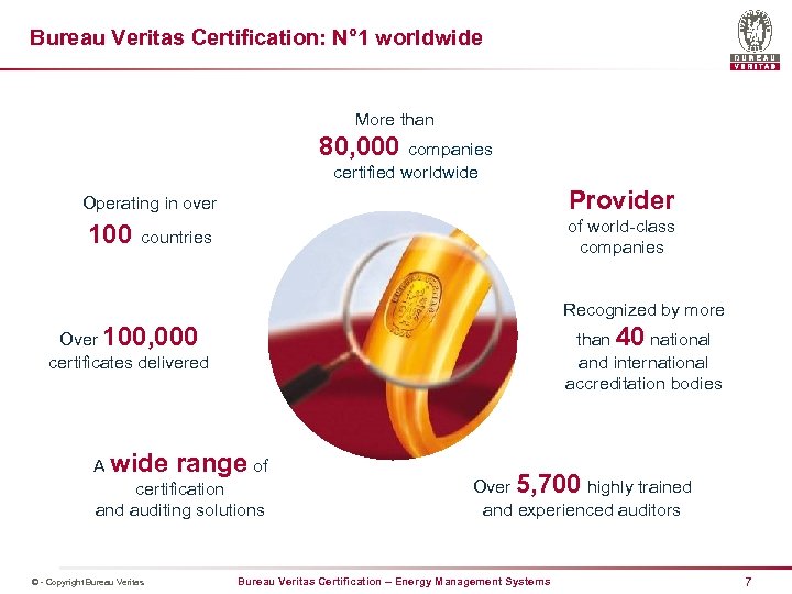 Bureau Veritas Certification: N° 1 worldwide More than 80, 000 companies certified worldwide Provider