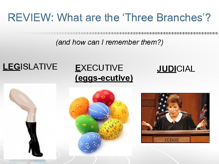 REVIEW: What are the ‘Three Branches’? (and how can I remember them? ) LEGISLATIVE