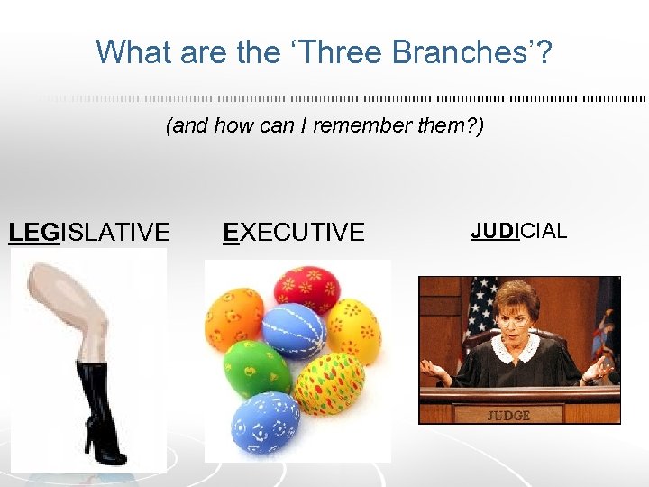 What are the ‘Three Branches’? (and how can I remember them? ) LEGISLATIVE EXECUTIVE