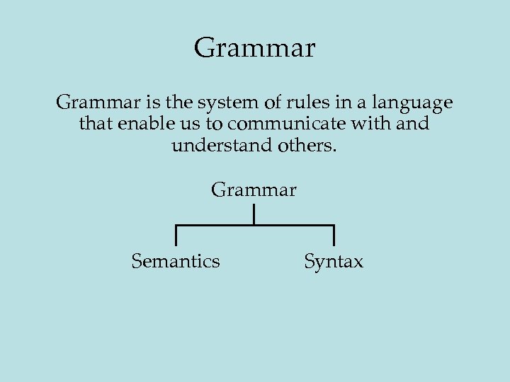 Grammar is the system of rules in a language that enable us to communicate