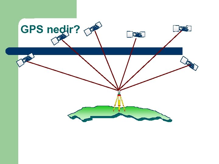 GPS nedir? 