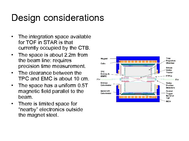 Design considerations • The integration space available for TOF in STAR is that currently