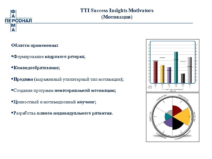 TTI Success Insights Motivators (Мотивация) Области применения: §Формирование кадрового резерва; §Командообразование; §Продажи (выраженный утилитарный