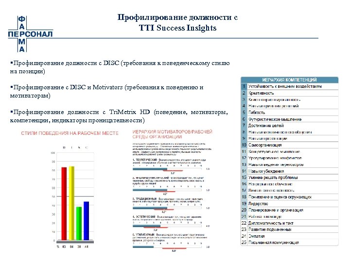 Профилирование должности с TTI Success Insights §Профилирование должности с DISС (требования к поведенческому стилю