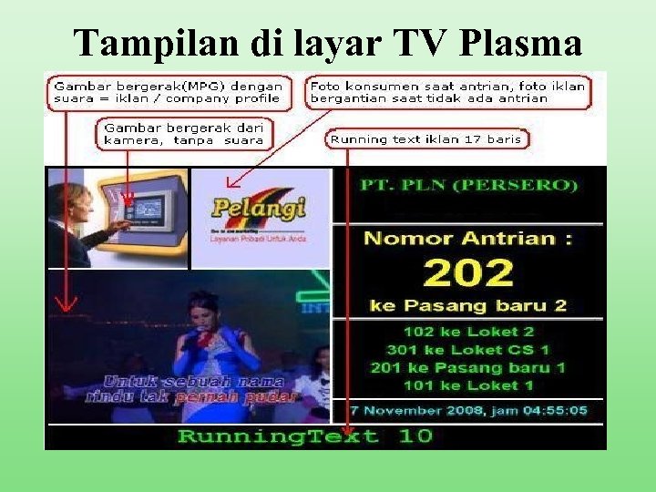 Tampilan di layar TV Plasma 