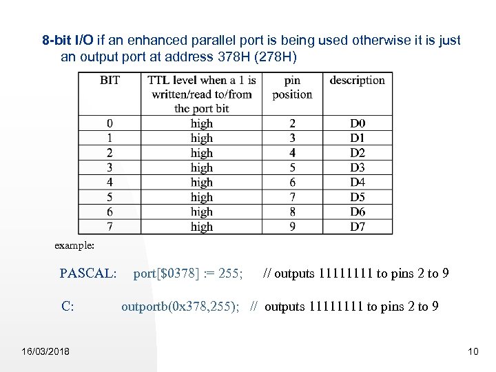 8 -bit I/O if an enhanced parallel port is being used otherwise it is