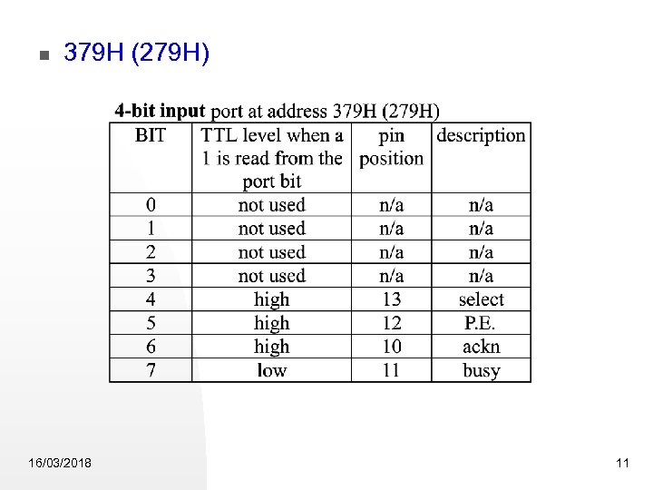  379 H (279 H) 16/03/2018 11 