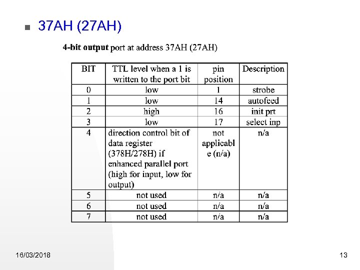 37 AH (27 AH) 16/03/2018 13 