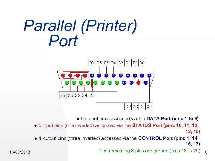 Parallel (Printer) Port 8 output pins accessed via the DATA Port (pins 1 to